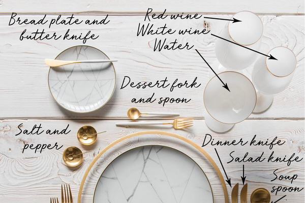 Dining Etiquette